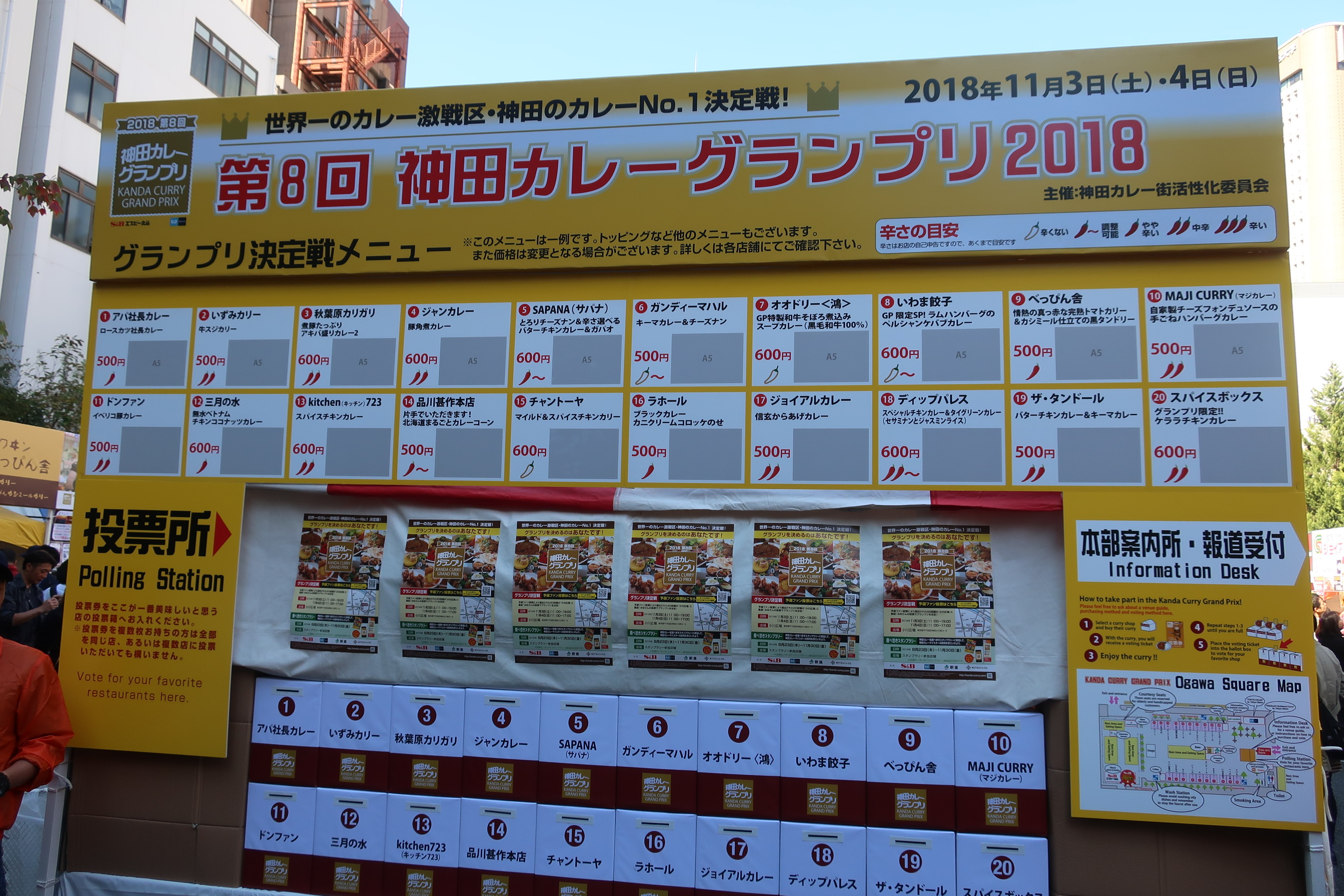 土浦カレーフェスティバル ご当地カレー カレーグランプリ C-1グランプリ カレーの街つちうら